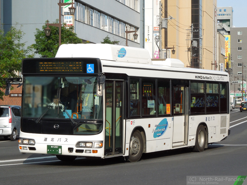 旭川200か8-1